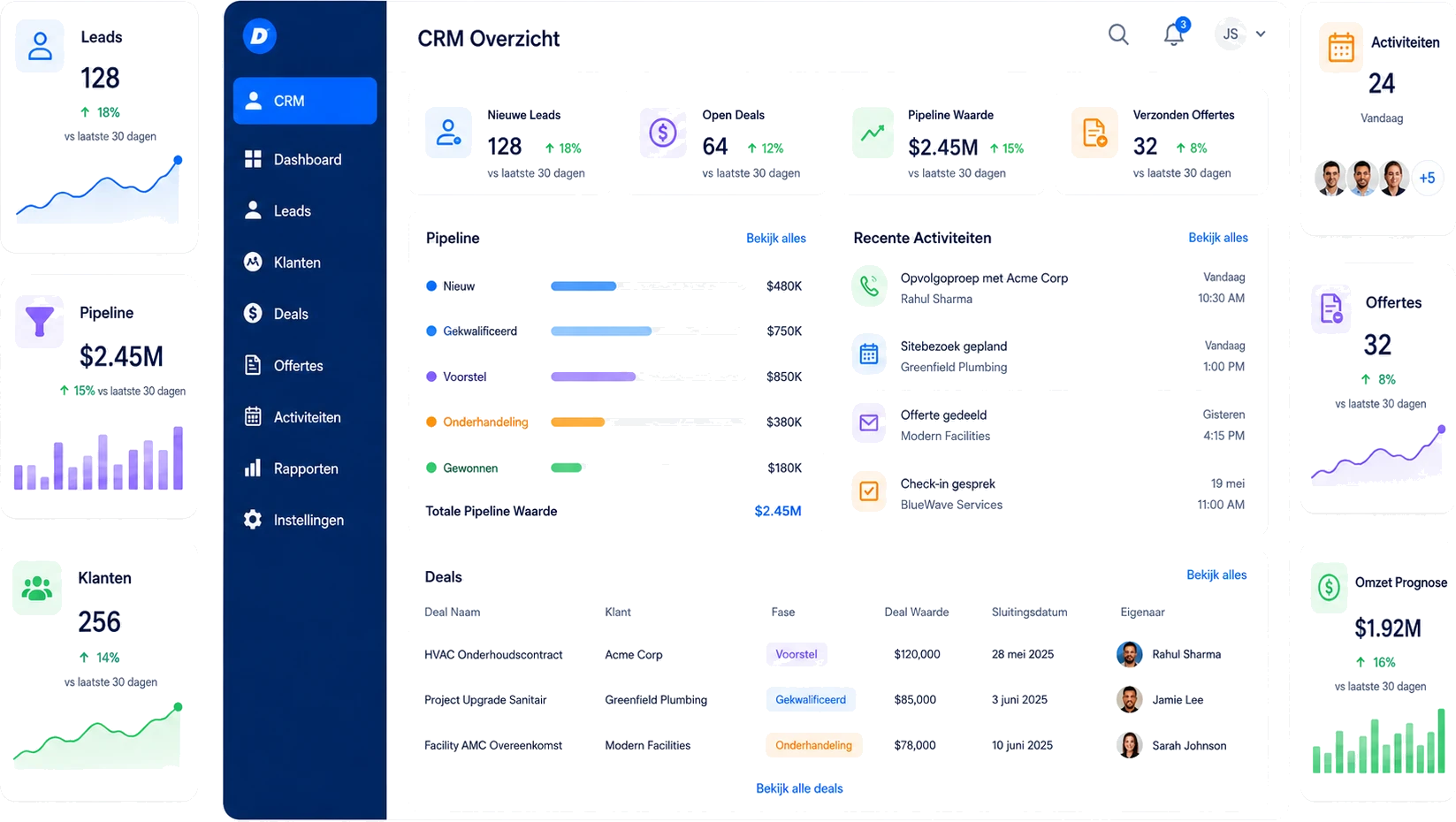 CRM-overzicht in Digitalnatie Service Suite met leads, pijplijn per fase, offertes, activiteiten en omzetprognose
