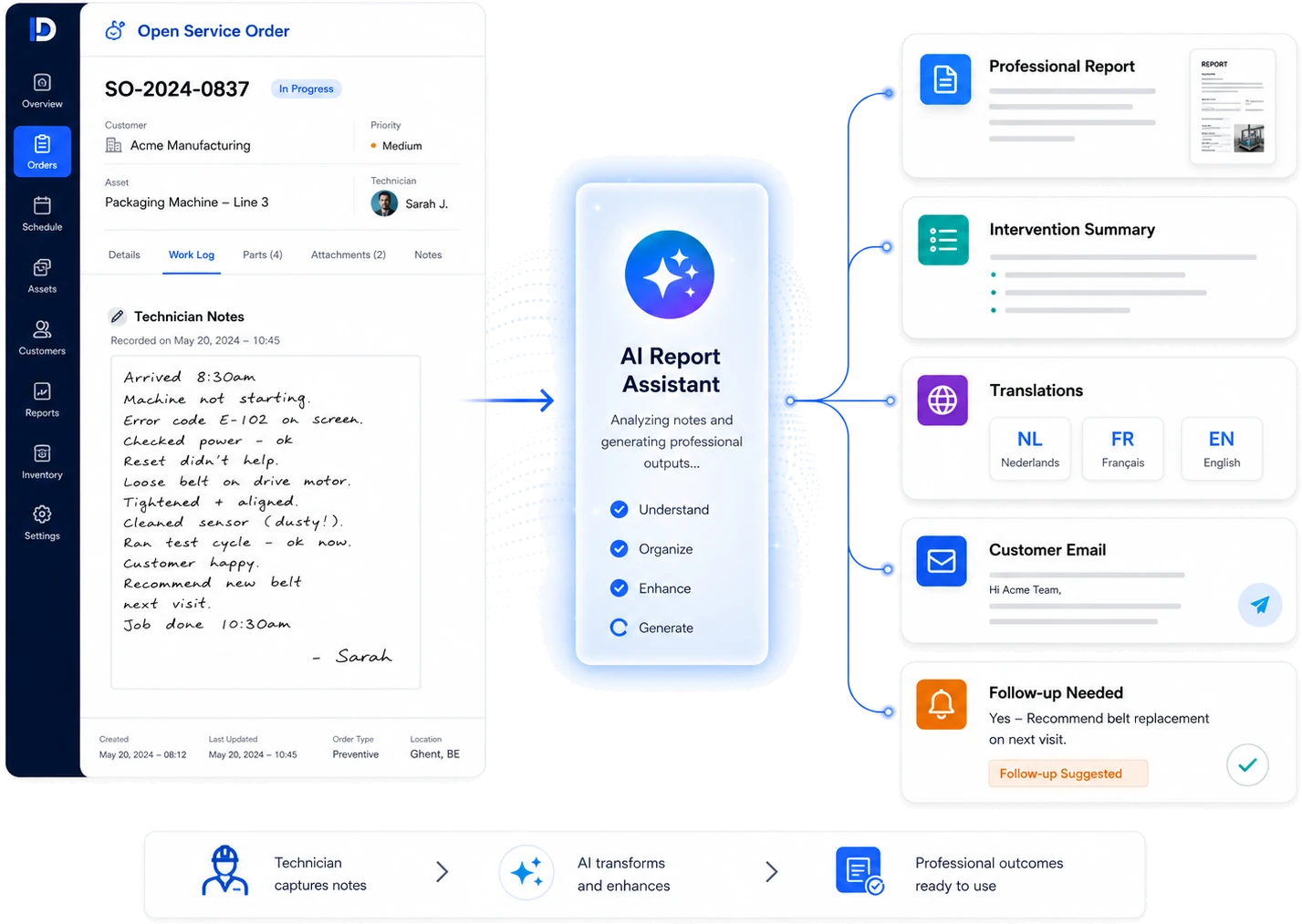 AI Report Assistant turning a technician's handwritten notes into a professional report, summary, translation and customer email