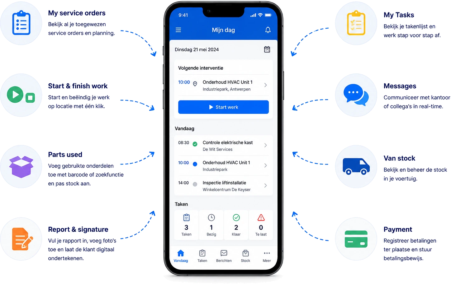 Mobile app for technicians of Digitalnatie Service Suite with service orders, start work, parts, report and signature