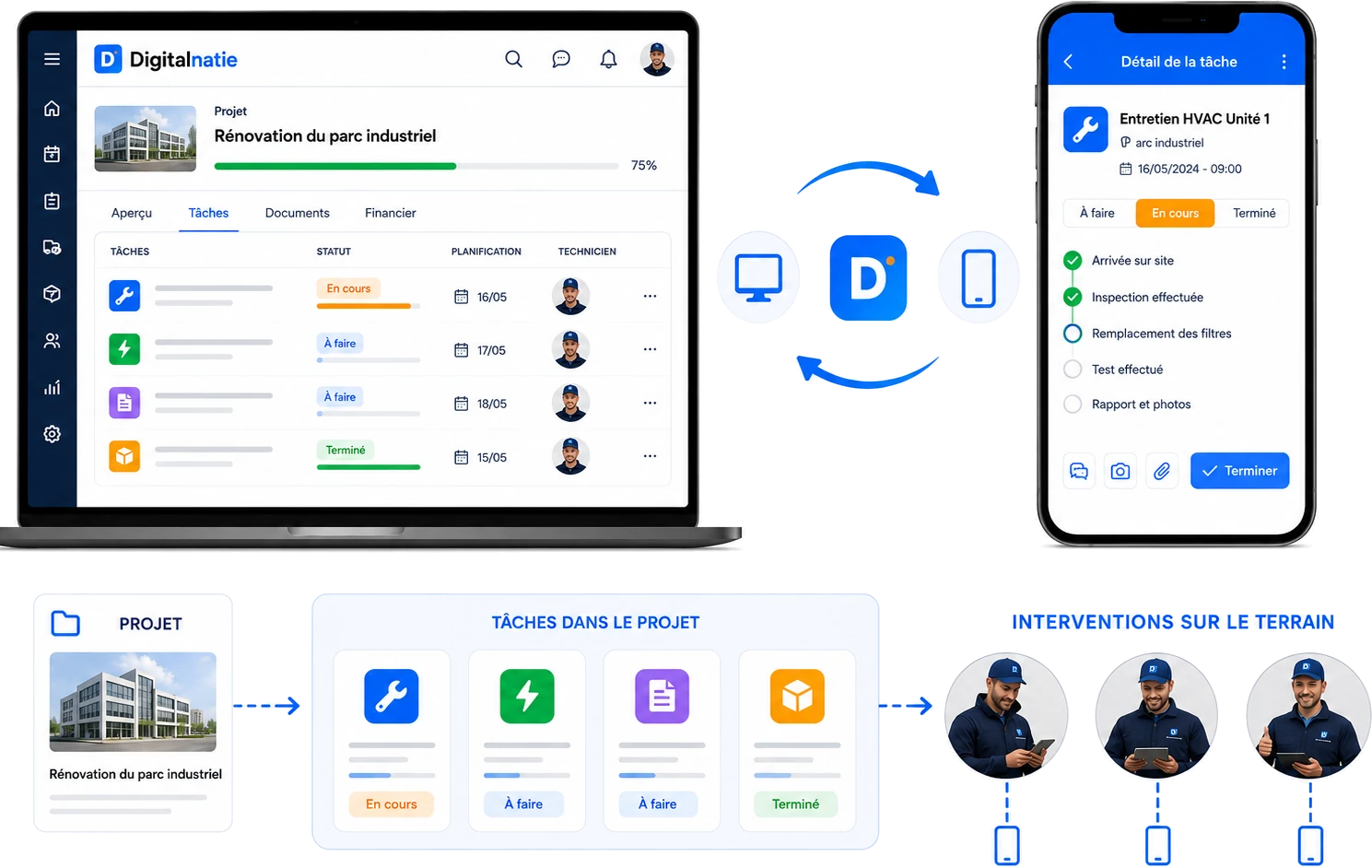 Gestion de projet dans Digitalnatie Service Suite avec tâches, statut, planning et technicien par projet, et le détail d'une tâche dans l'application mobile