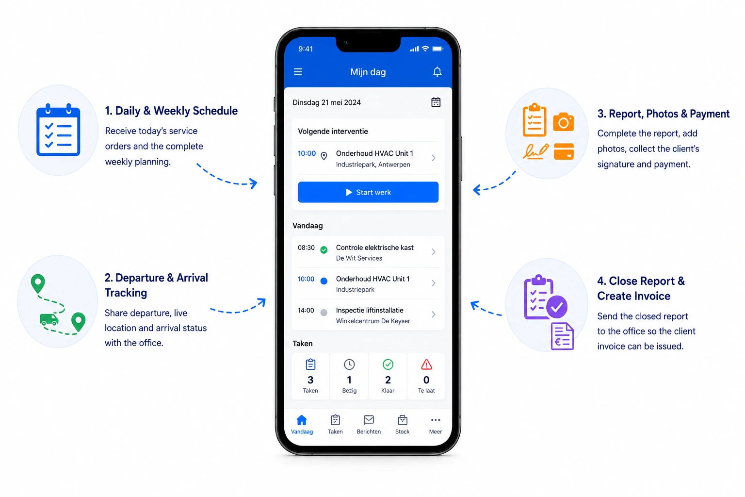 Digitalnatie mobile app with a technician's day schedule, statuses and work order