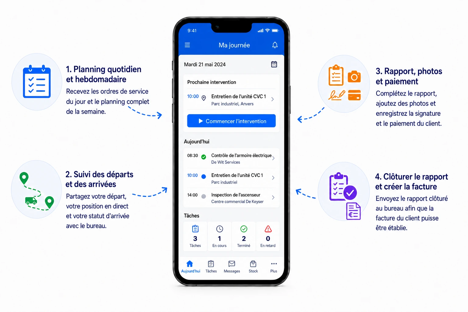 Application mobile Digitalnatie avec le planning du jour d'un technicien, les statuts et le bon de travail