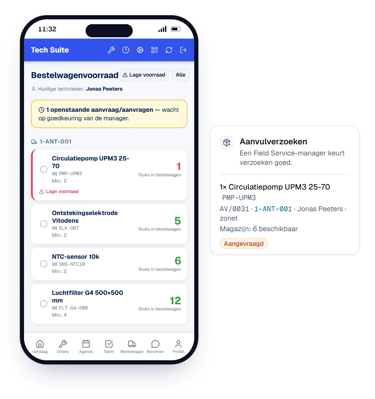 Animatie van de bestelwagenvoorraad in de Tech Suite-app: een gebruikt onderdeel wordt afgeboekt, de teller daalt naar lage voorraad en de technieker vraagt aanvulling aan
