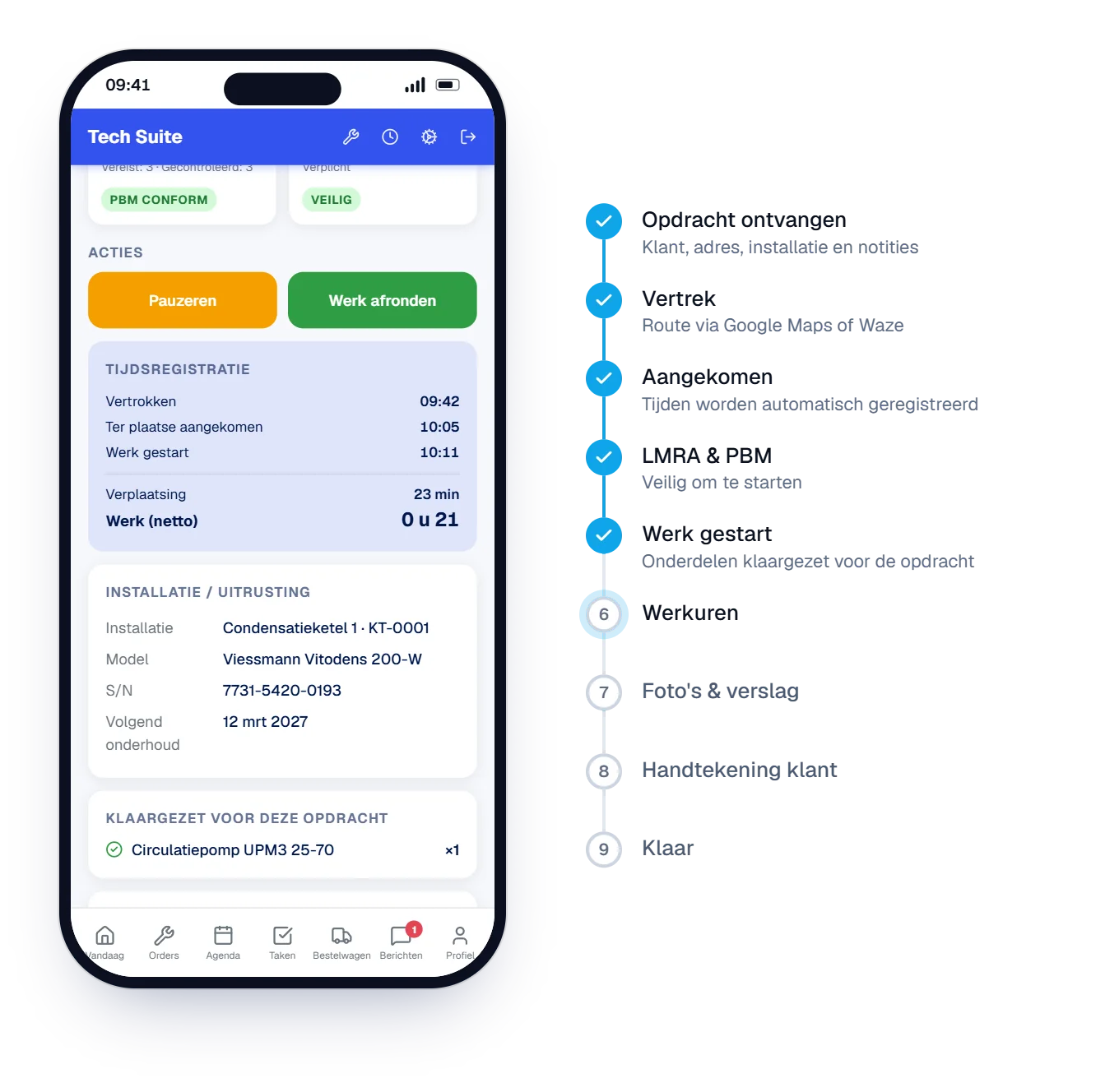 Digitalnatie mobile app with a technician's day schedule, statuses and work order