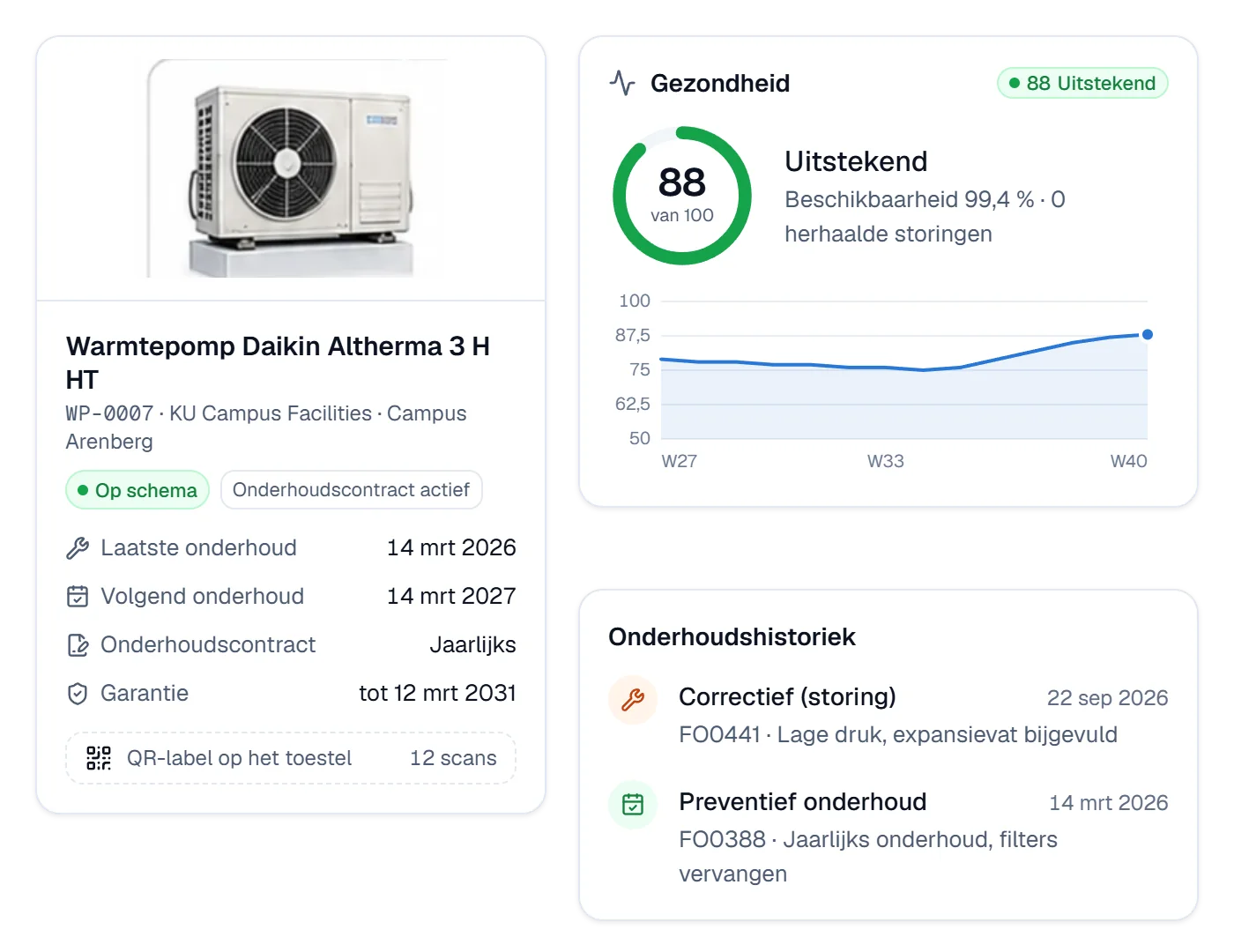 Assetdossier van een warmtepomp met foto, status, gezondheidsscore, laatste en volgend onderhoud, contract, garantie en onderhoudshistoriek.