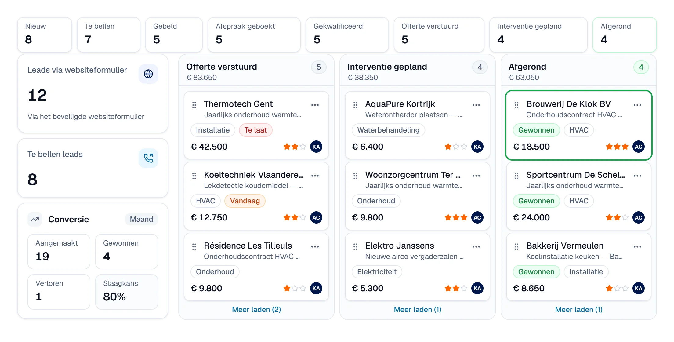 Animation du CRM Service dans Digitalnatie : un nouveau lead arrive via le formulaire web et une affaire avance dans le pipeline jusqu'à terminée et gagnée, avec la conversion du mois
