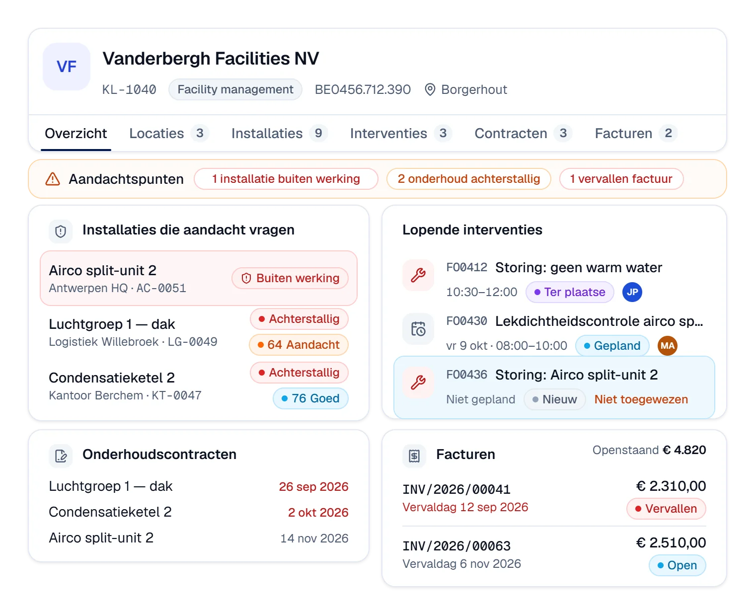 Animation d'un dossier client dans Digitalnatie : une climatisation tombe en panne et passe en tête des points d'attention, la panne devient une nouvelle intervention, à côté des contrats d'entretien et des factures ouvertes