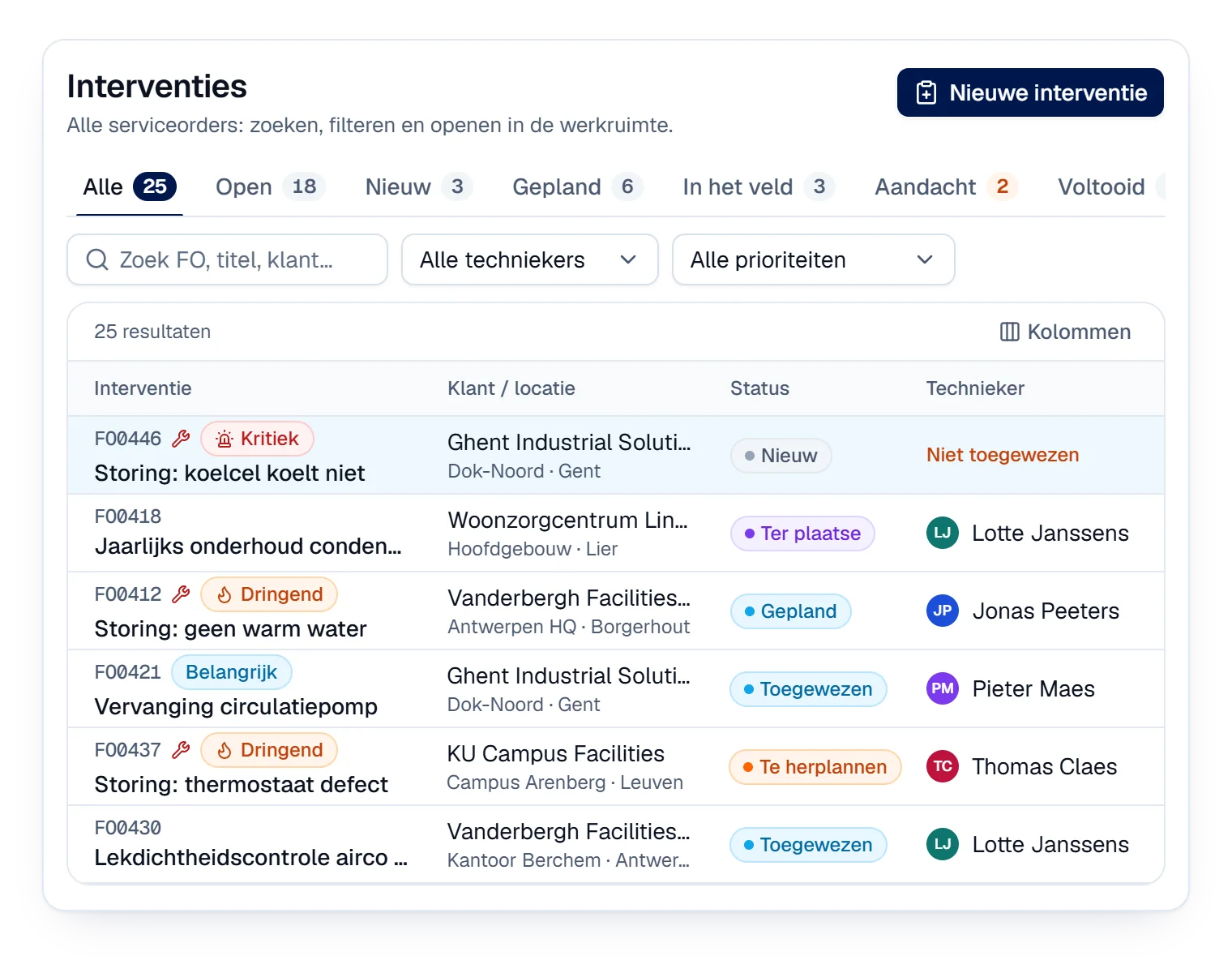 Animation of the intervention list in Digitalnatie: a new breakdown arrives at the top, the list is filtered on urgent and critical and a service order opens in the quick view
