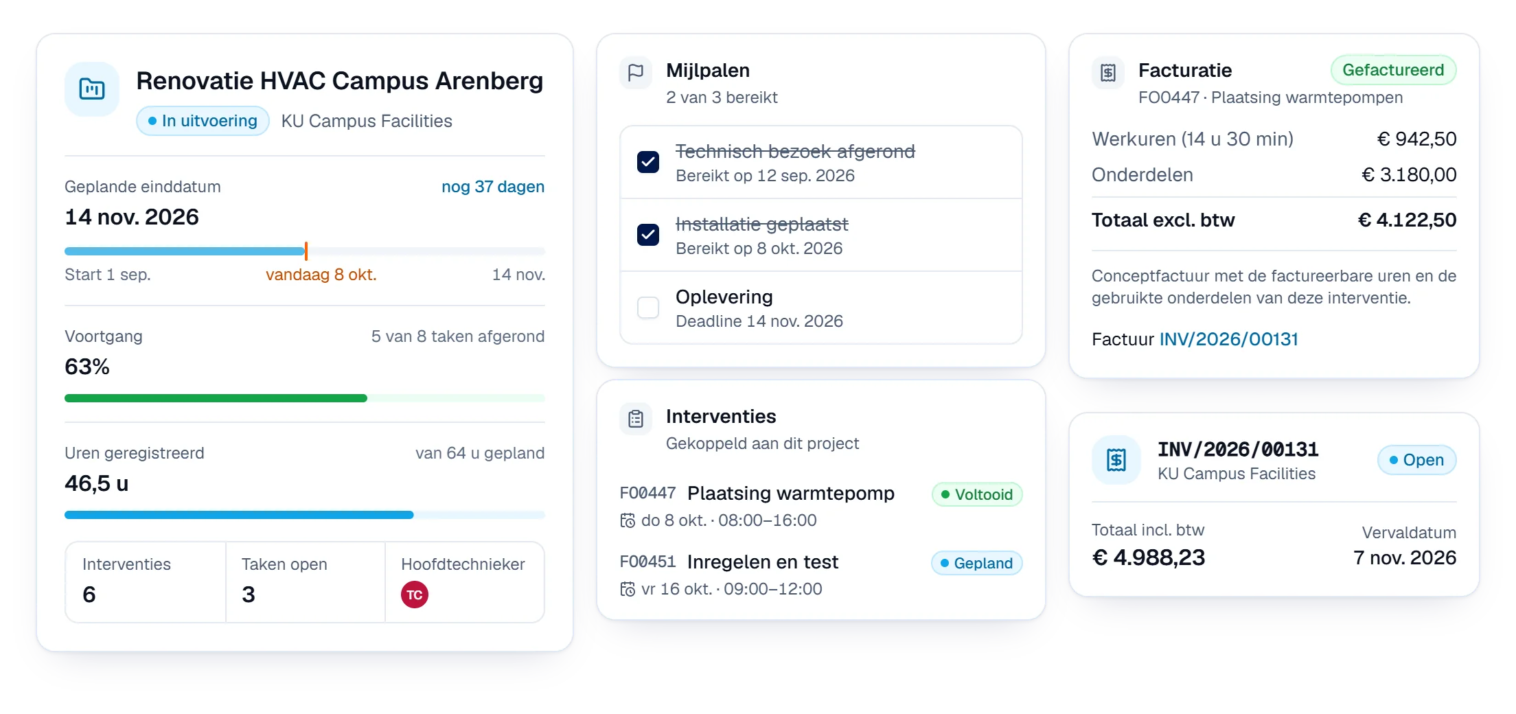 Animation of a project in Digitalnatie: planned end date, progress, hours logged against planned hours, milestones and an invoice created from a completed intervention